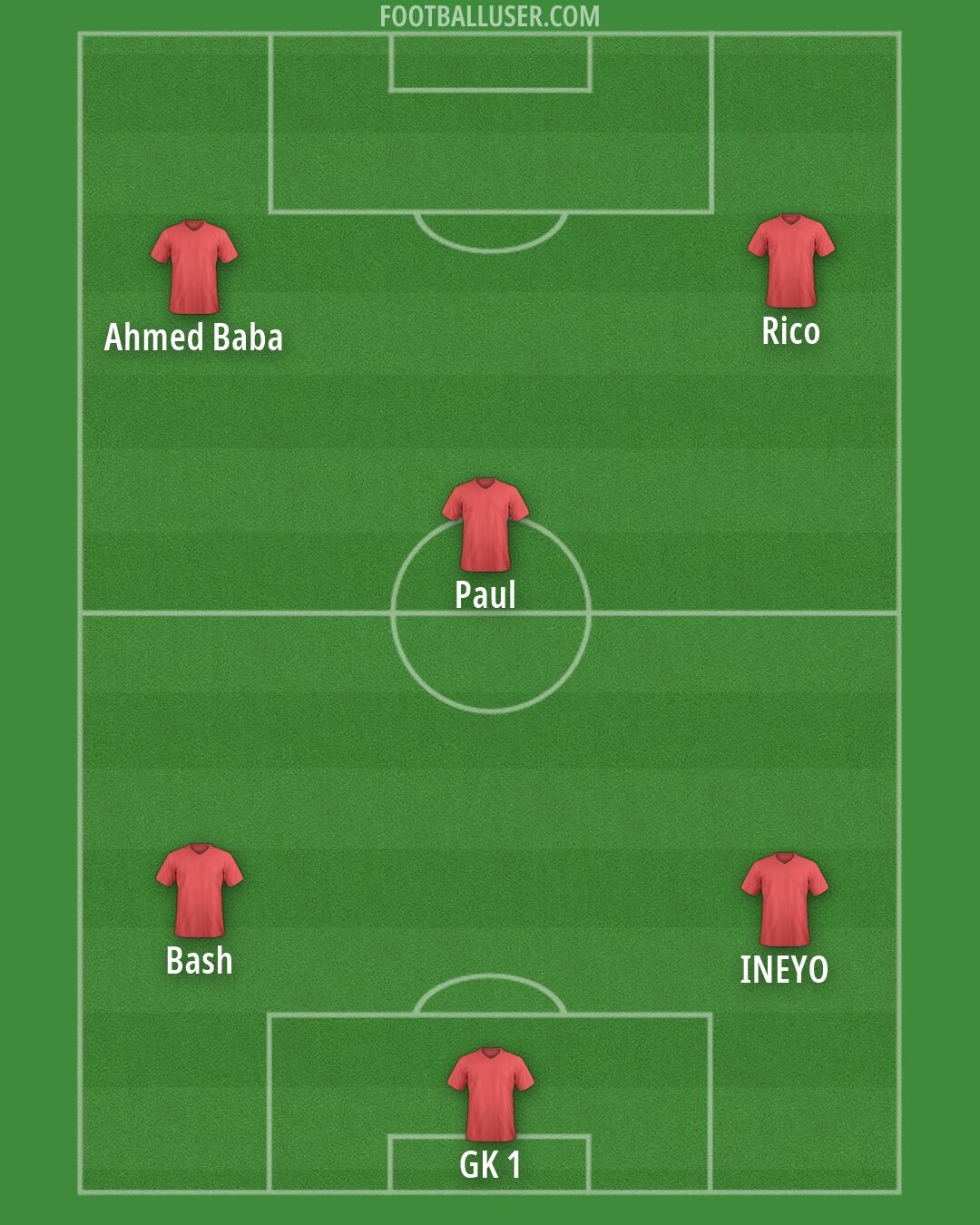 Custom Team Formation 2026