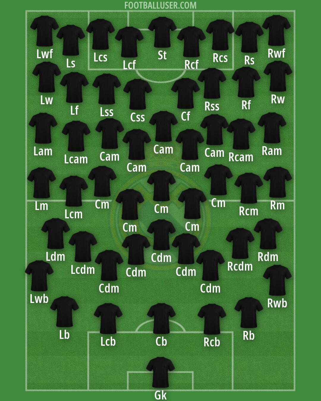 Real Madrid Formation 2026