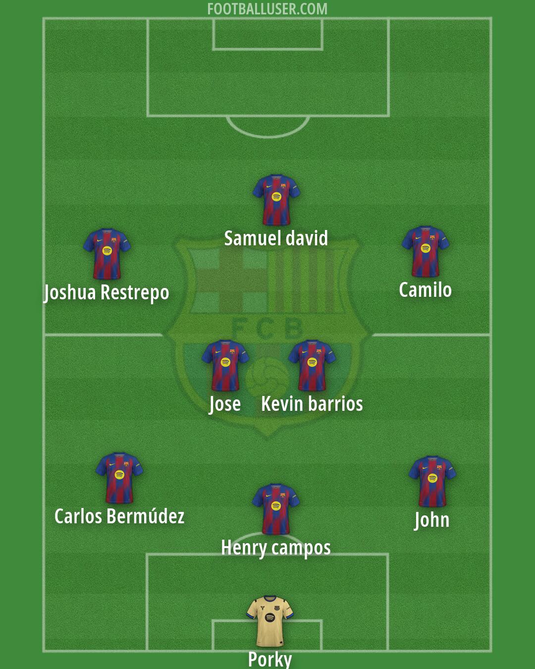 Barcelona Formation 2026