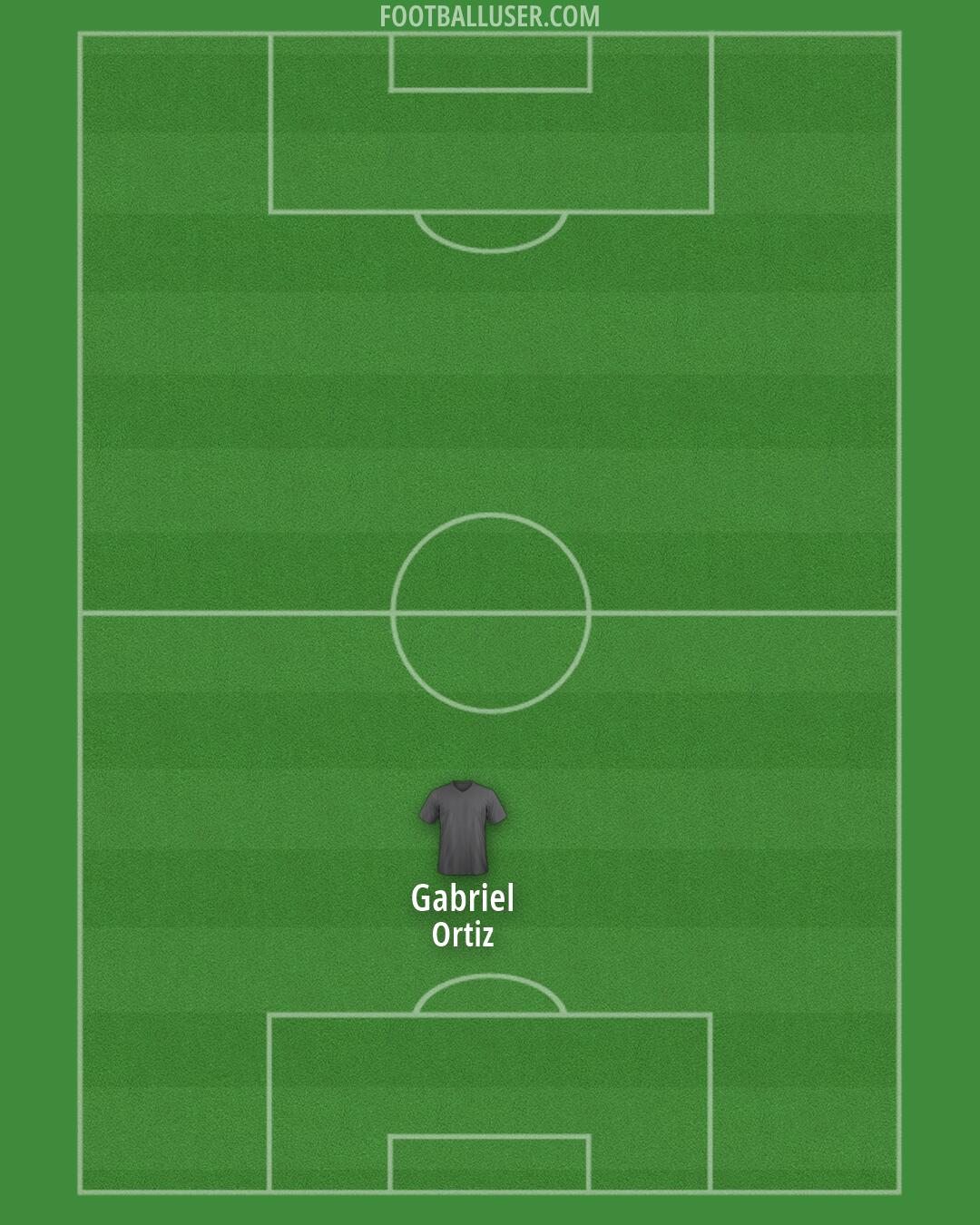Blackburn Formation 2026