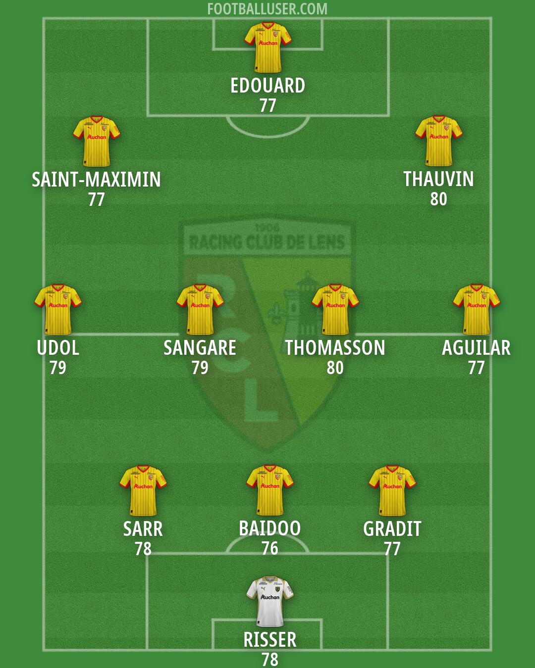 Lens Formation 2026