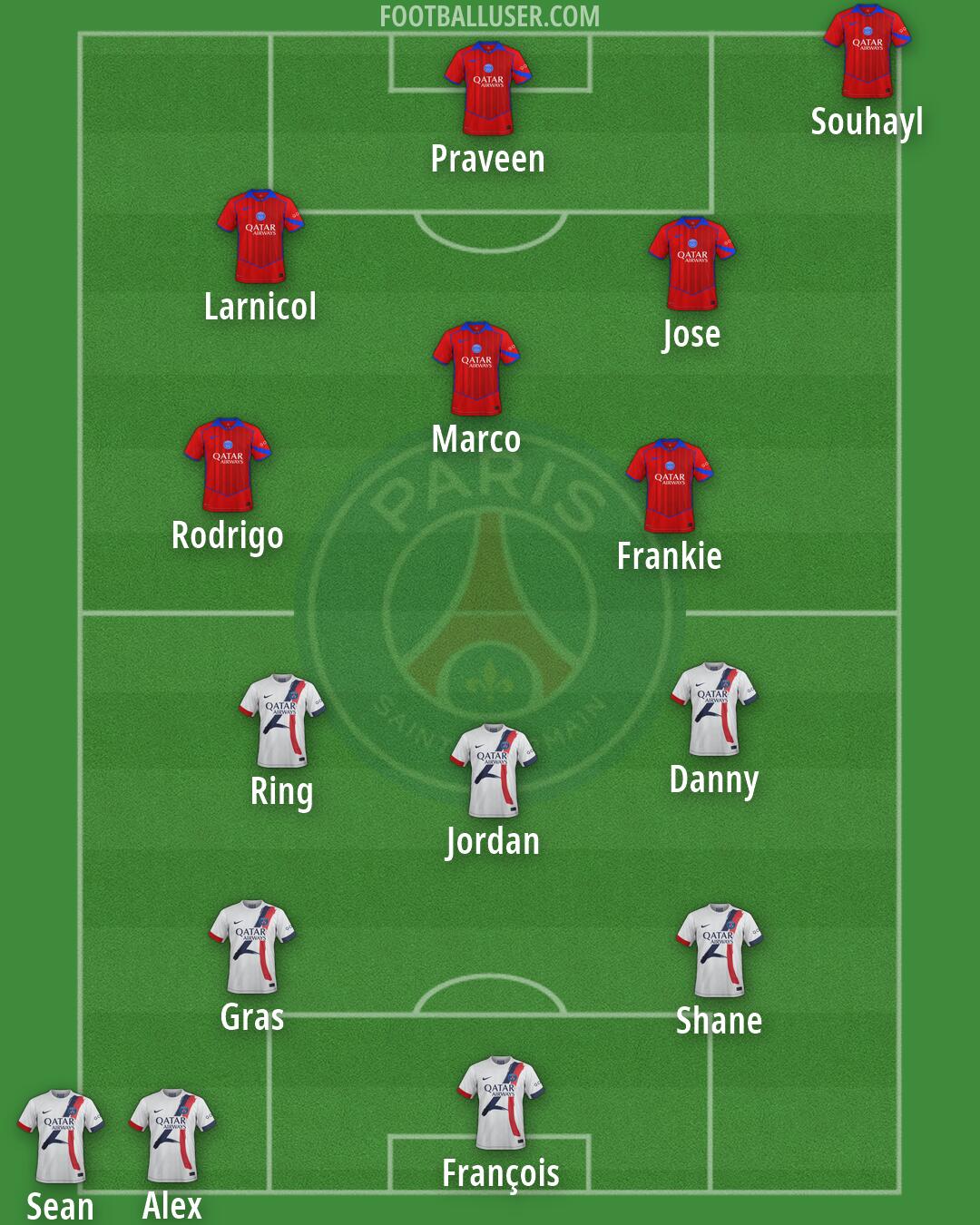 PSG Formation 2026