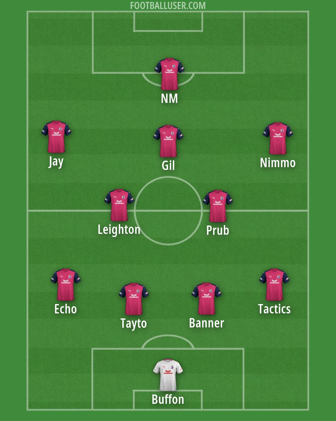 C-Osaka Formation 2026