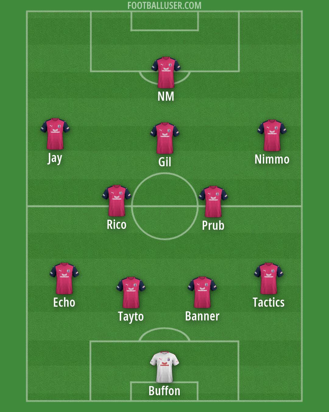 C-Osaka Formation 2026