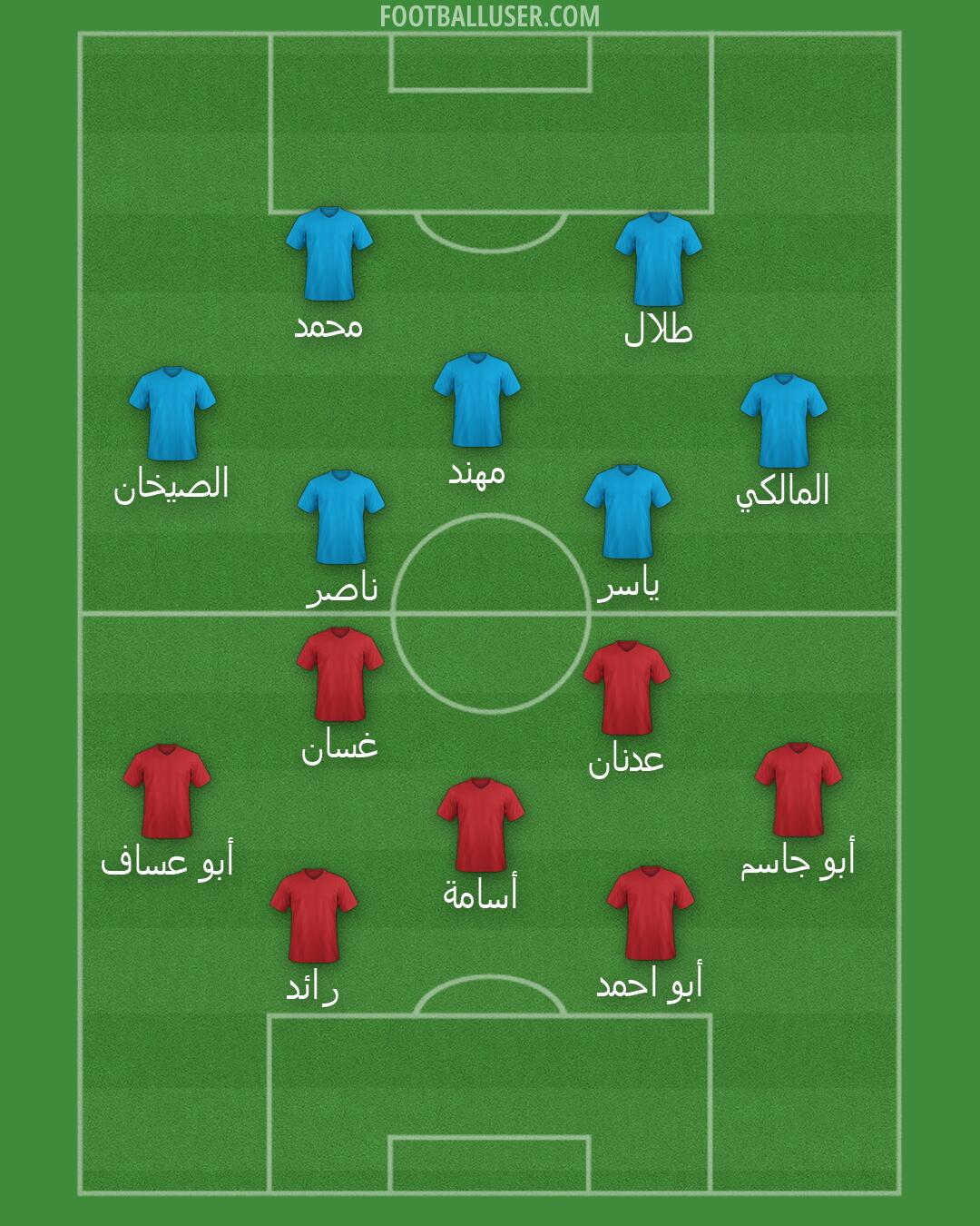 Custom Team Formation 2026
