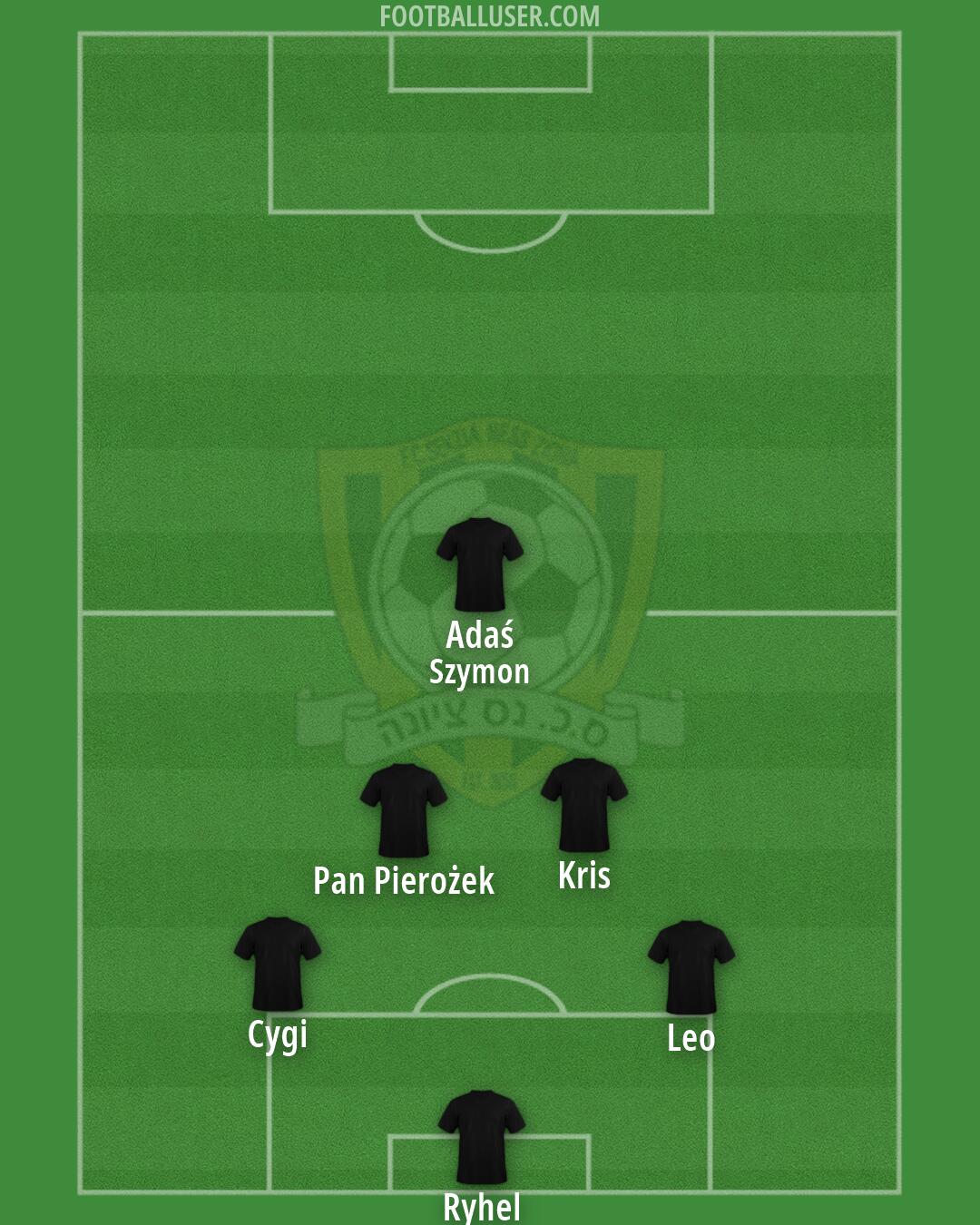 Nes Ziona Formation 2026