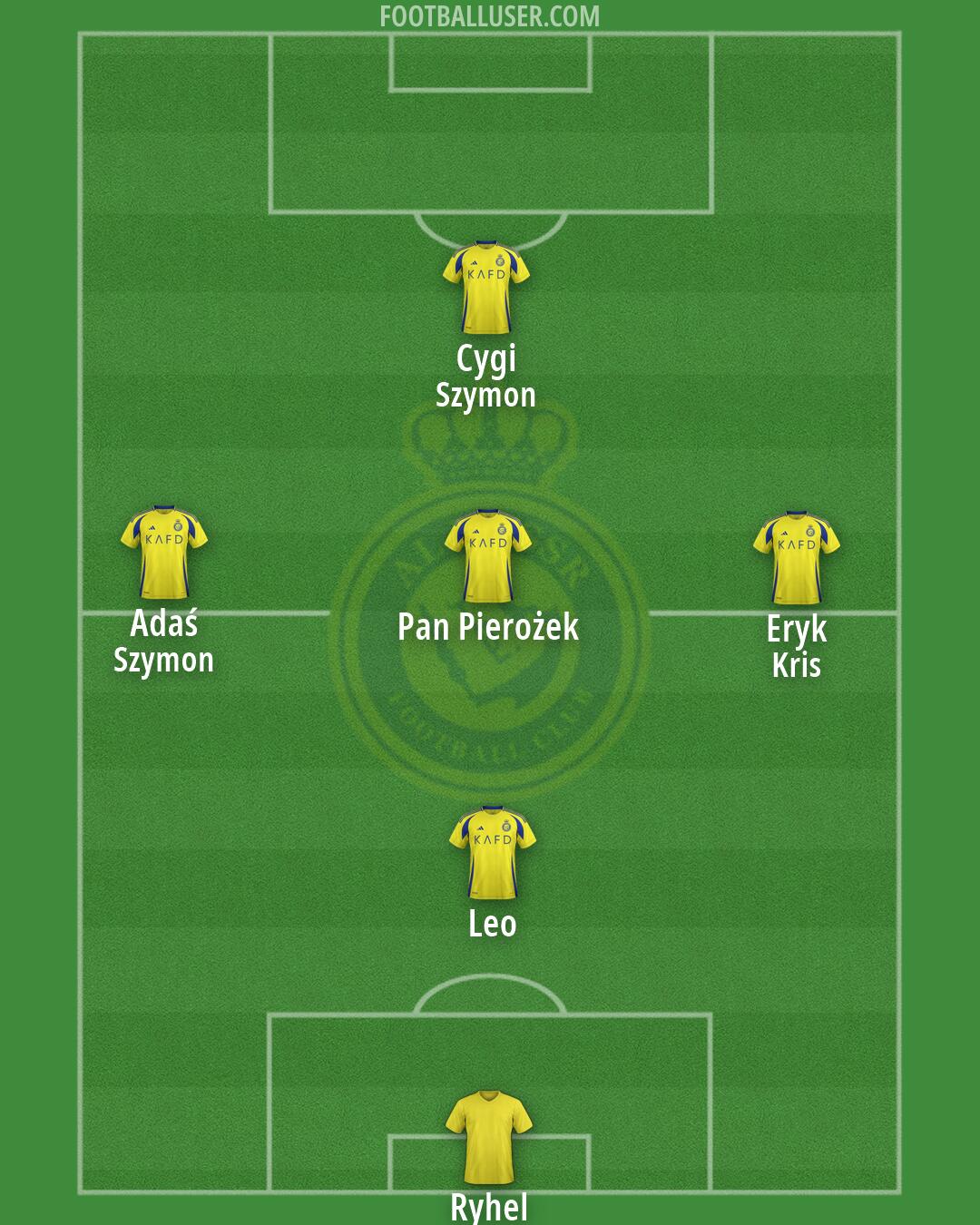 Al-Nassr (KSA) Formation 2026