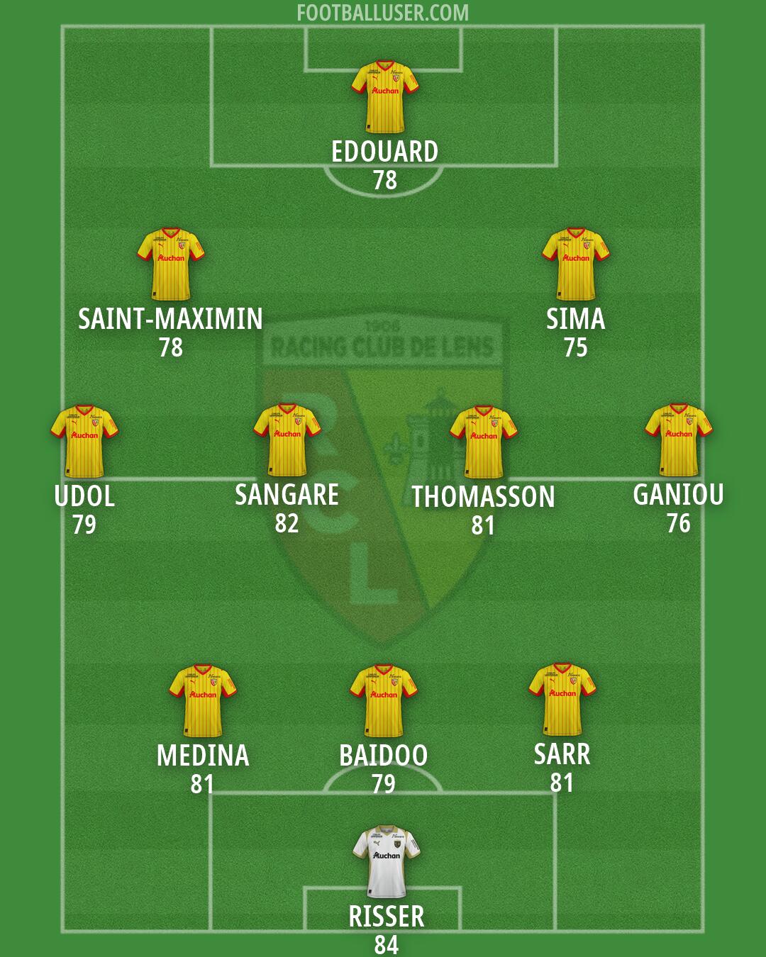 Lens Formation 2026