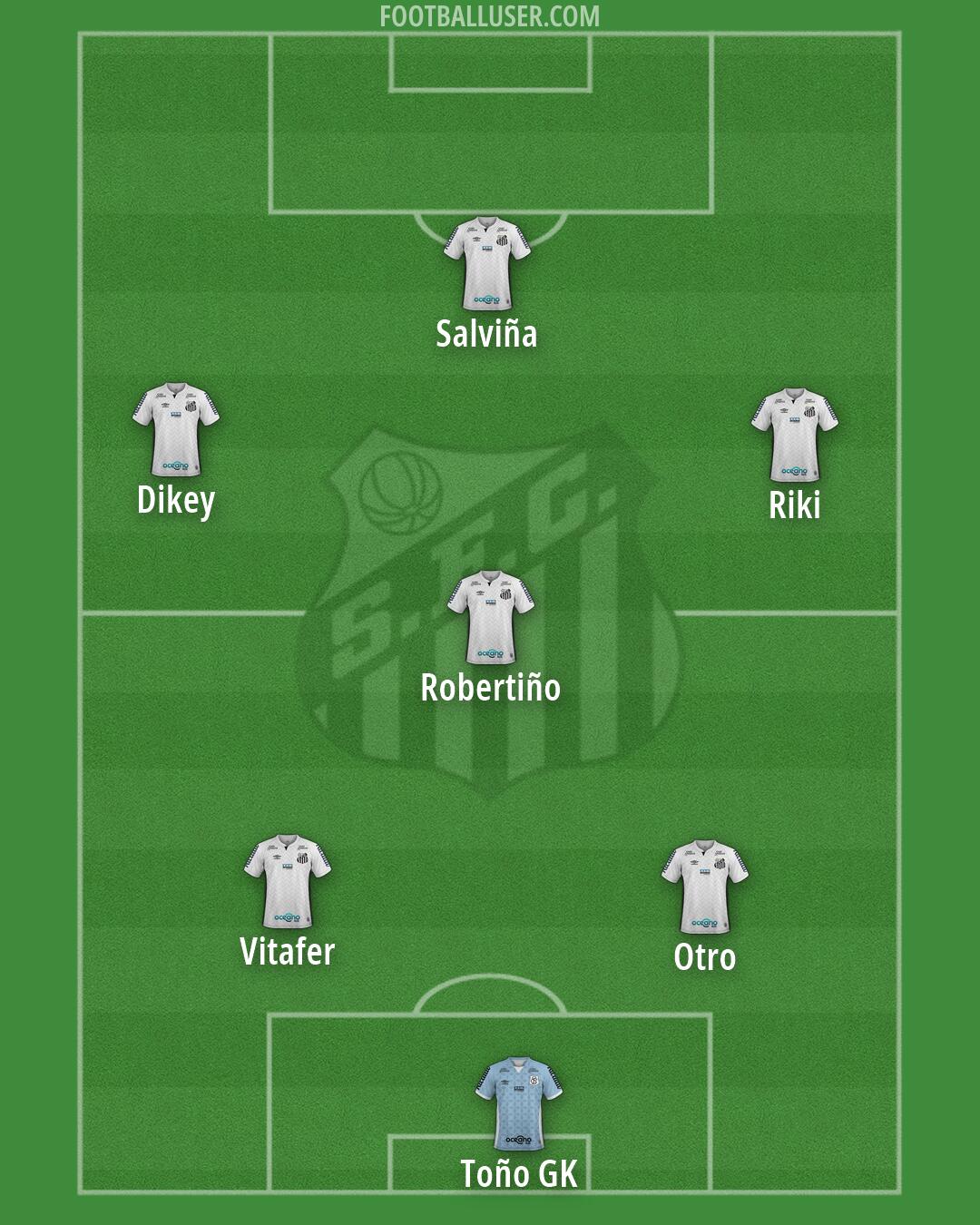 Santos Formation 2026