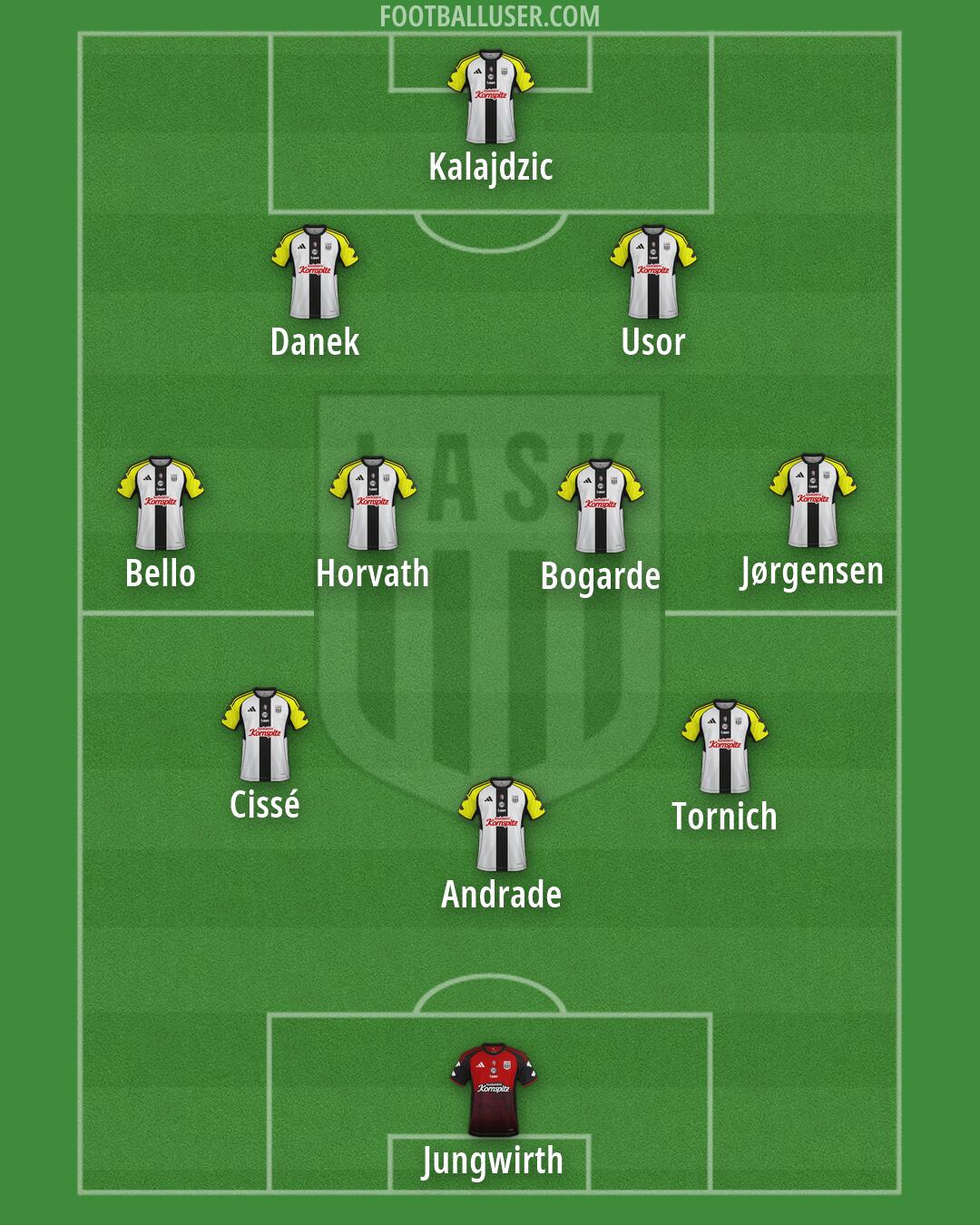LASK Formation 2026