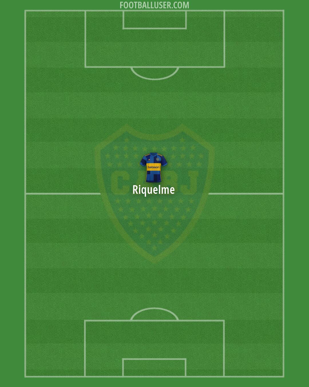 Boca Formation 2026