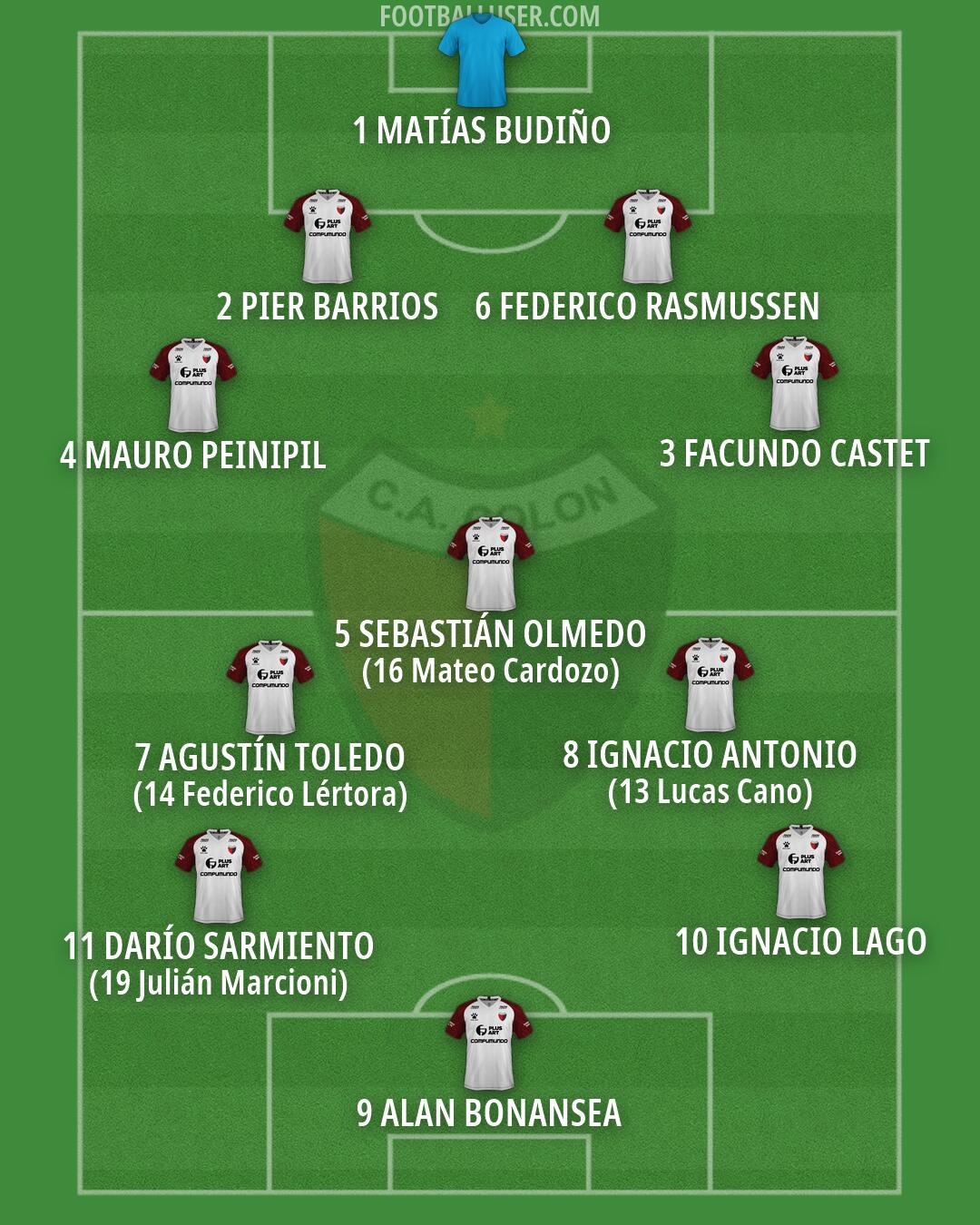 Colón Formation 2026