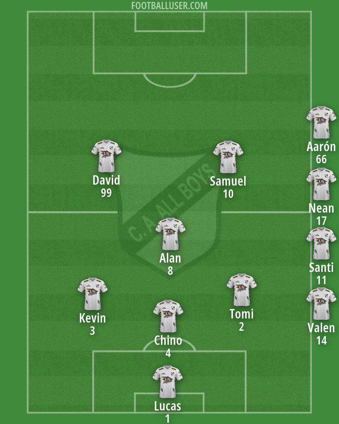 All Boys Formation 2026