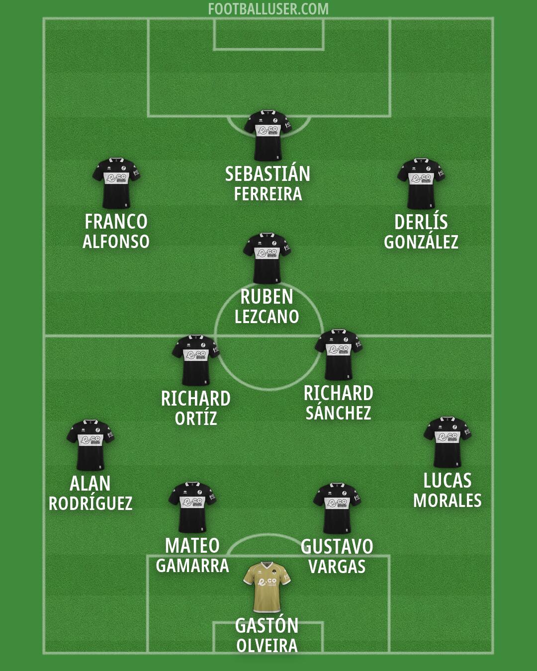 Cesena Formation 2026