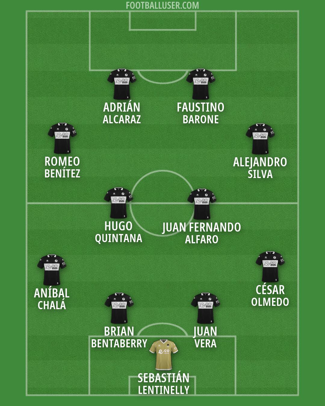 Cesena Formation 2026