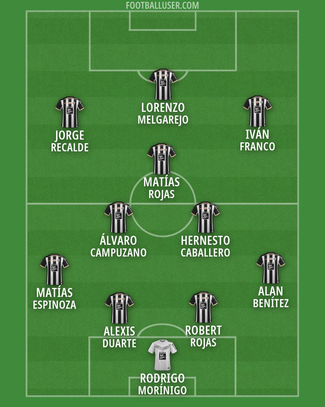 Angers Formation 2026