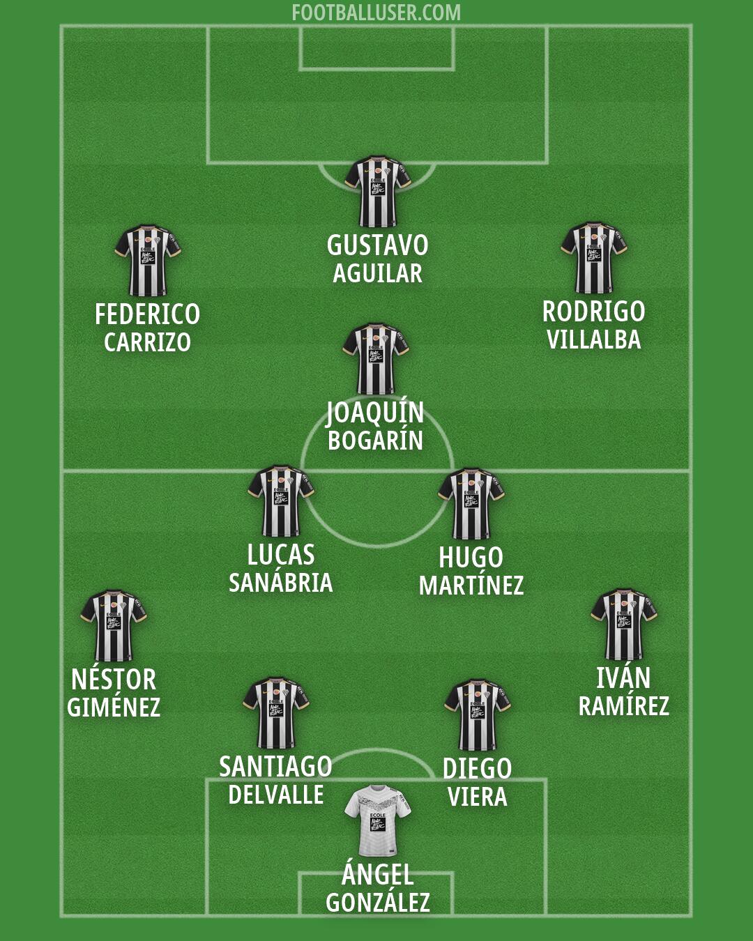 Angers Formation 2026