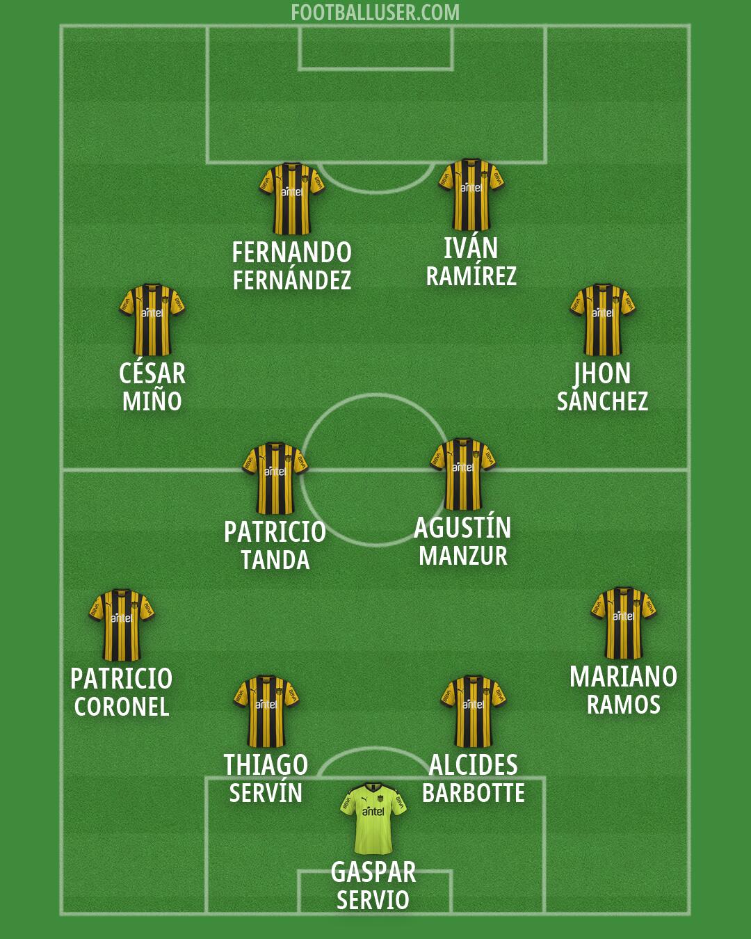 Peñarol Formation 2026
