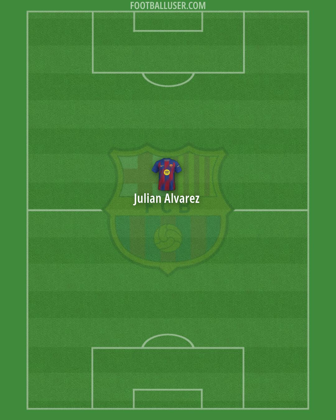 Barcelona Formation 2026
