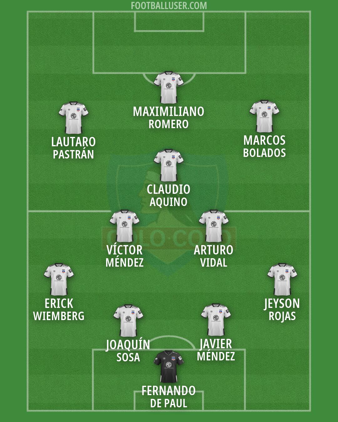 Colo Colo Formation 2026