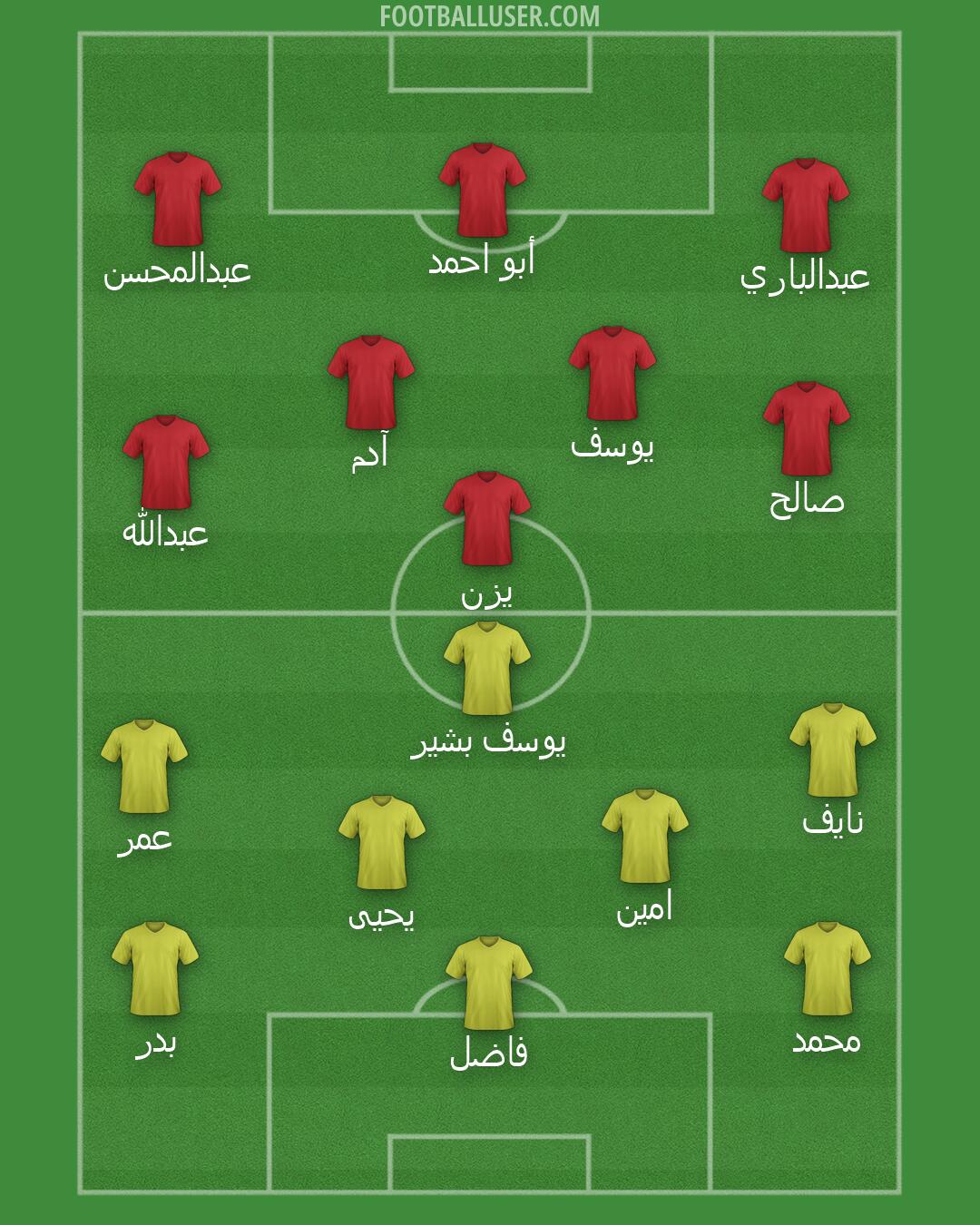 Custom Team Formation 2026