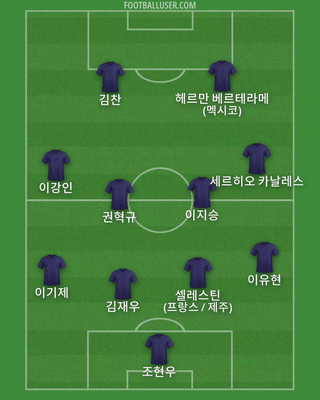 Custom Team Formation 2026