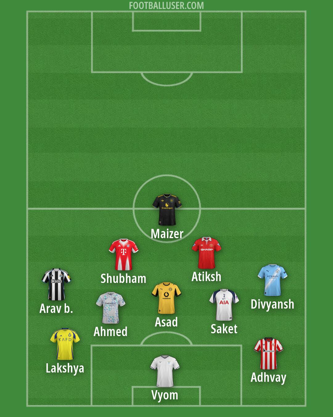 Custom Team Formation 2026