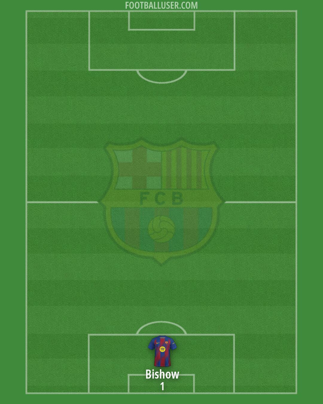 Barcelona Formation 2026
