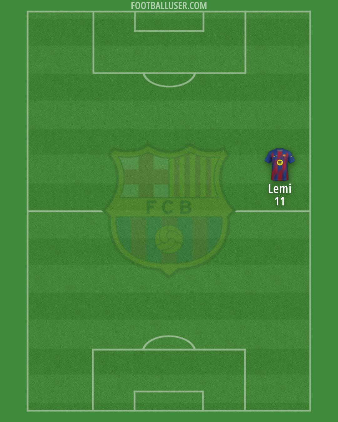 Barcelona Formation 2026