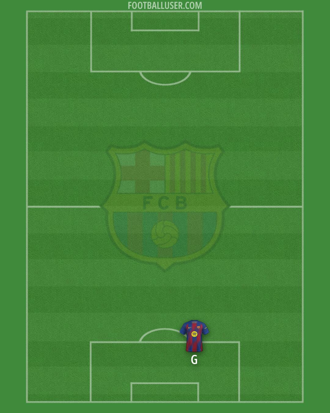 Barcelona Formation 2026