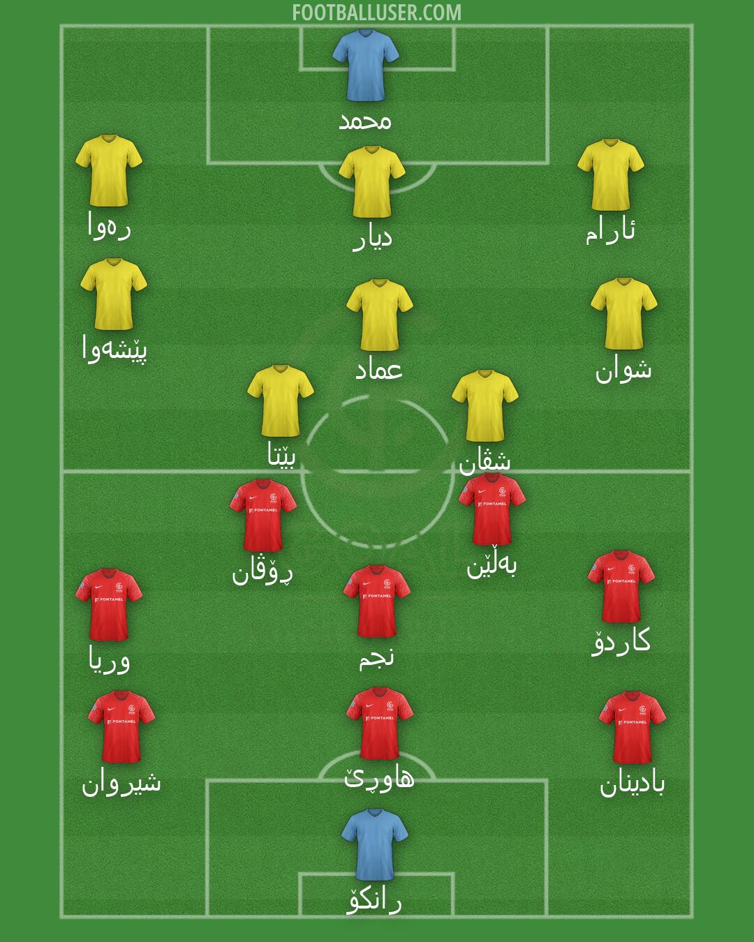 GOAL FC Formation 2026