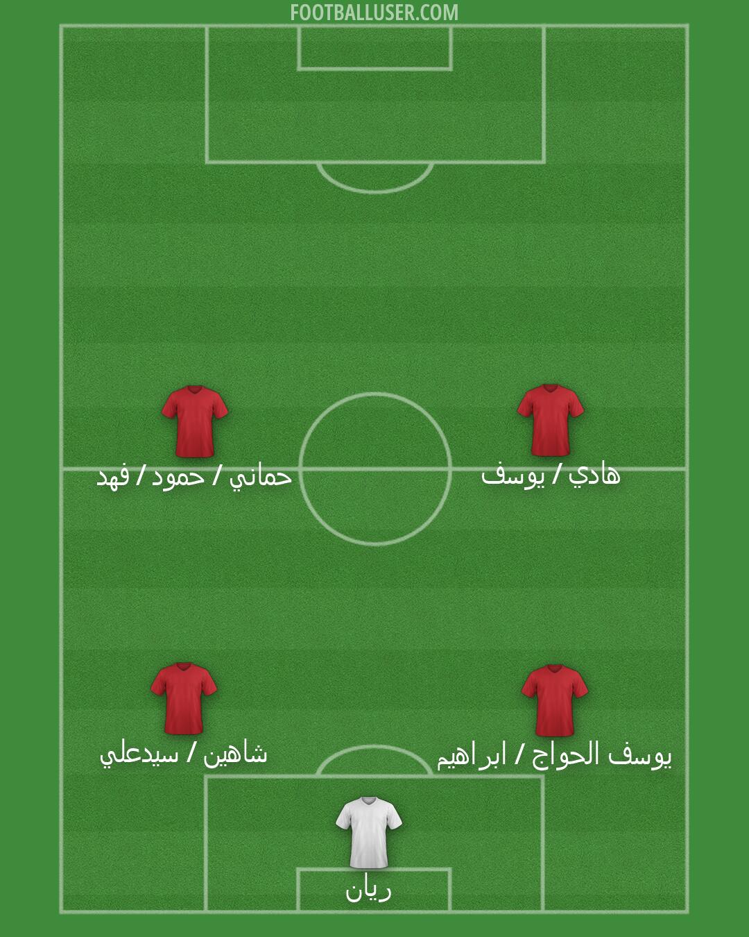 Custom Team Formation 2026
