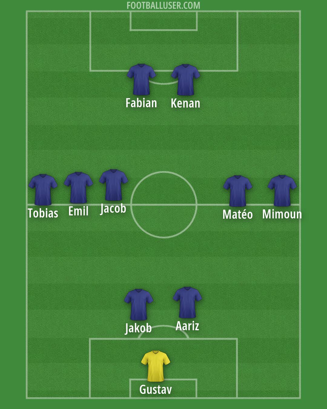 Custom Team Formation 2026