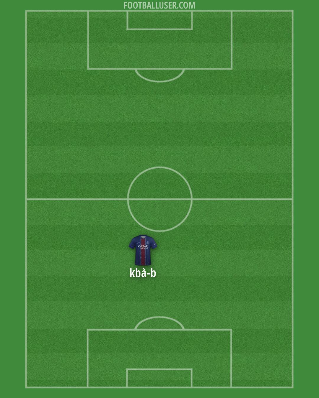PSG Formation 2026