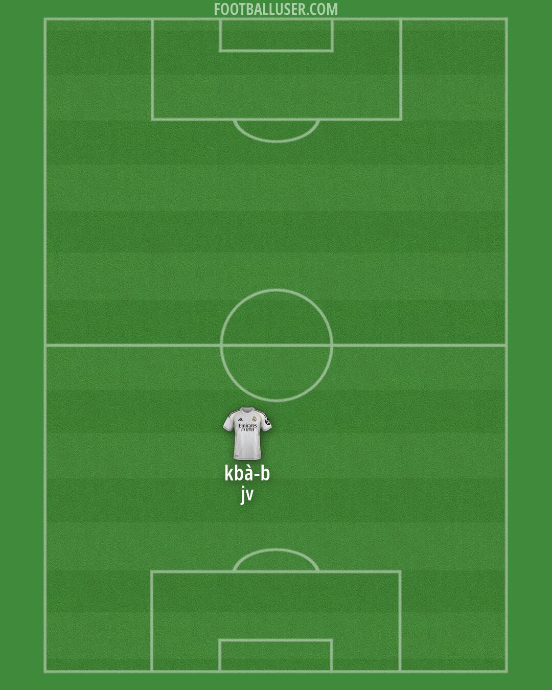 Real Madrid Formation 2026