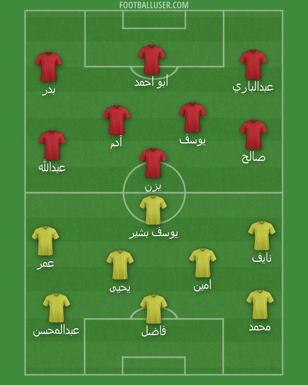 Custom Team Formation 2026