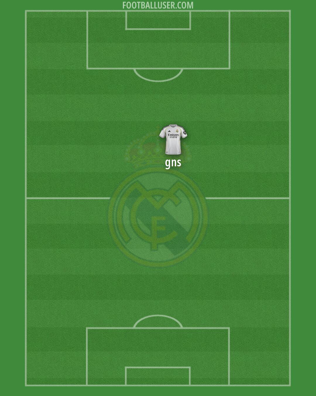 Real Madrid Formation 2026
