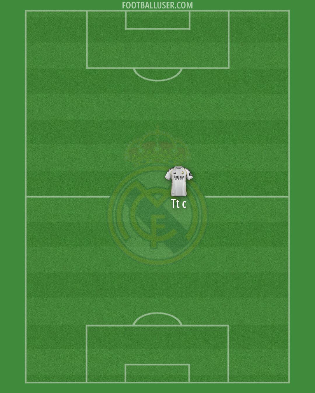 Real Madrid Formation 2026