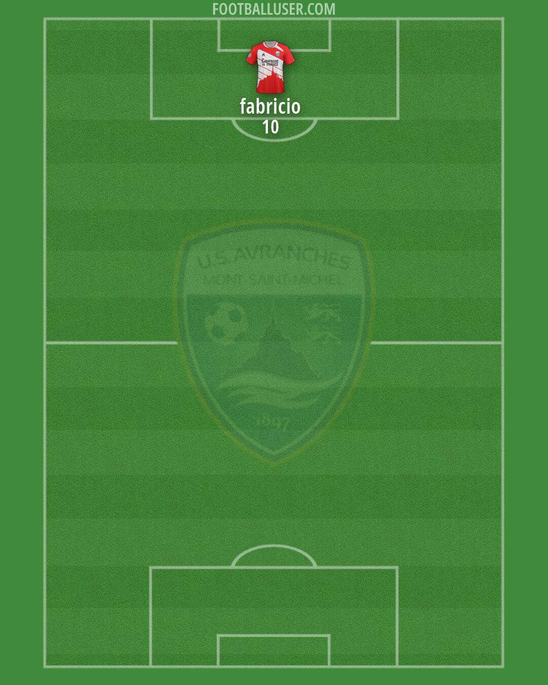 Avranches Formation 2026