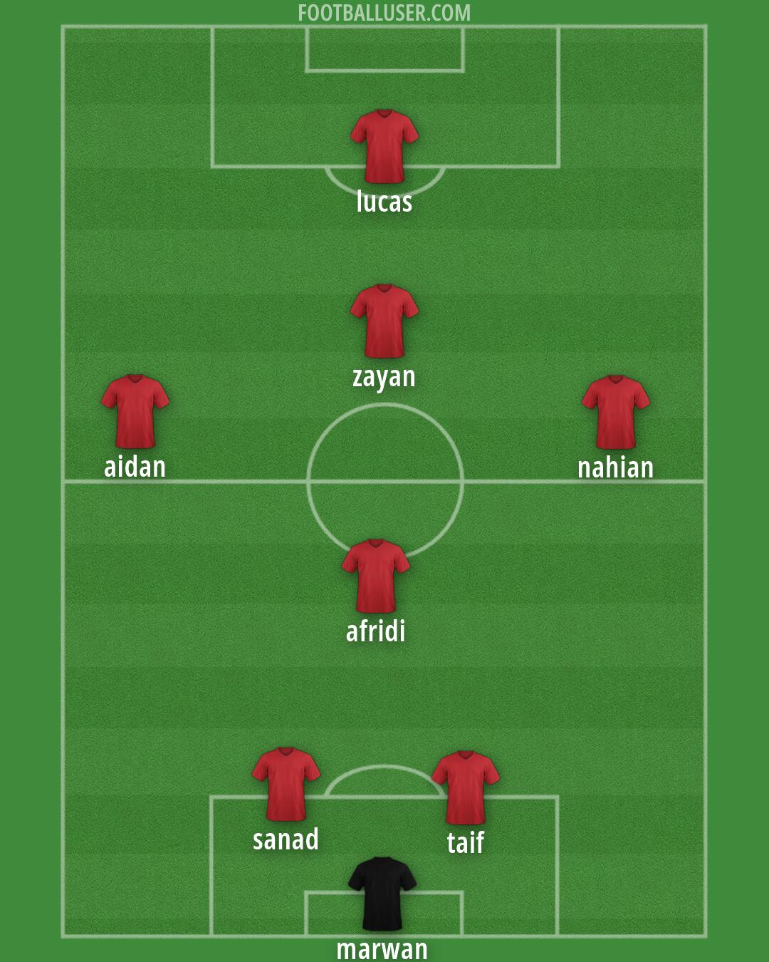 Aldershot Formation 2026