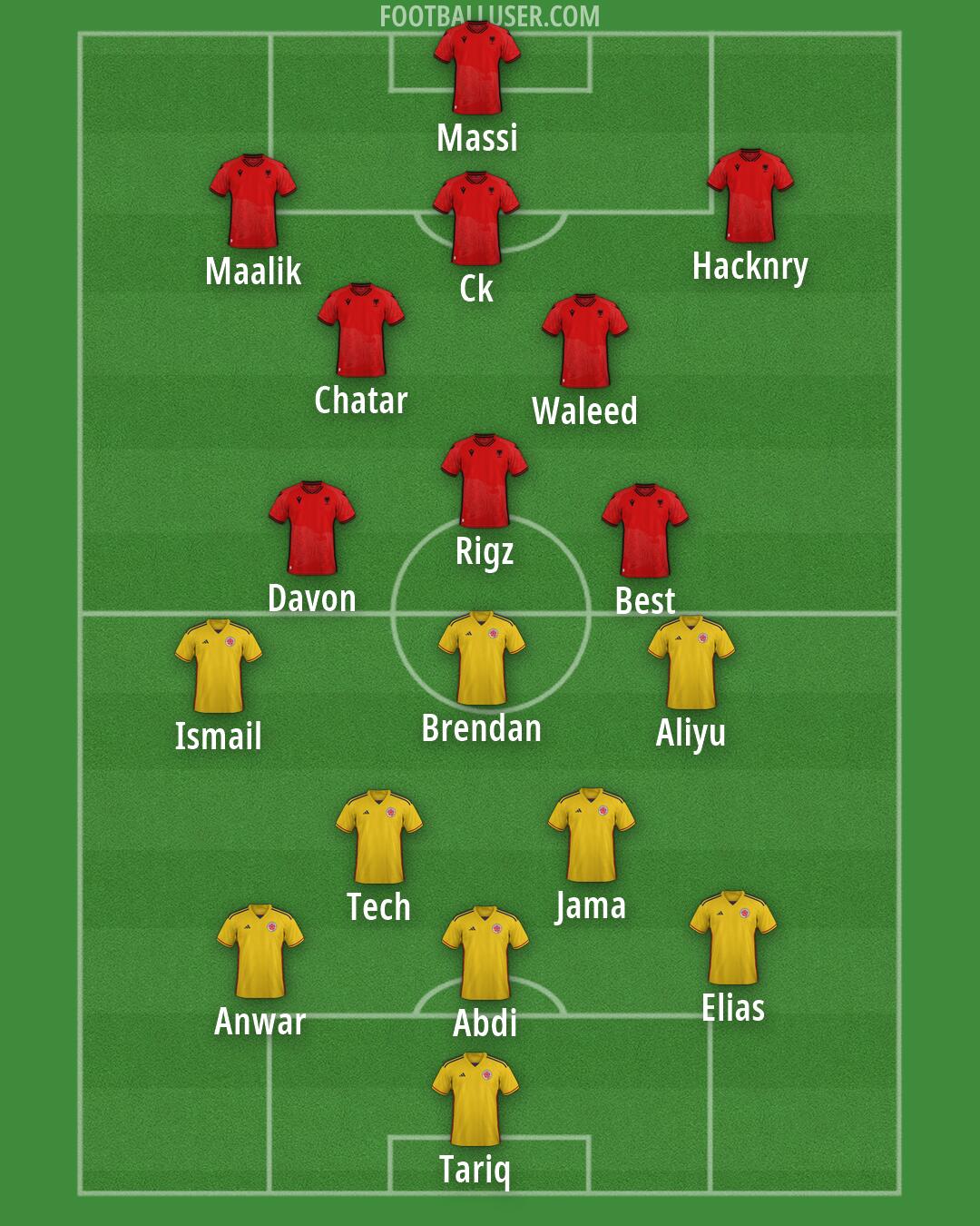 Custom Team Formation 2026