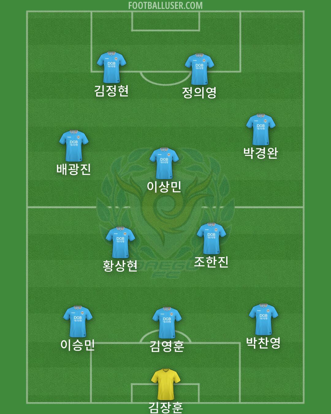 Daegu Formation 2026