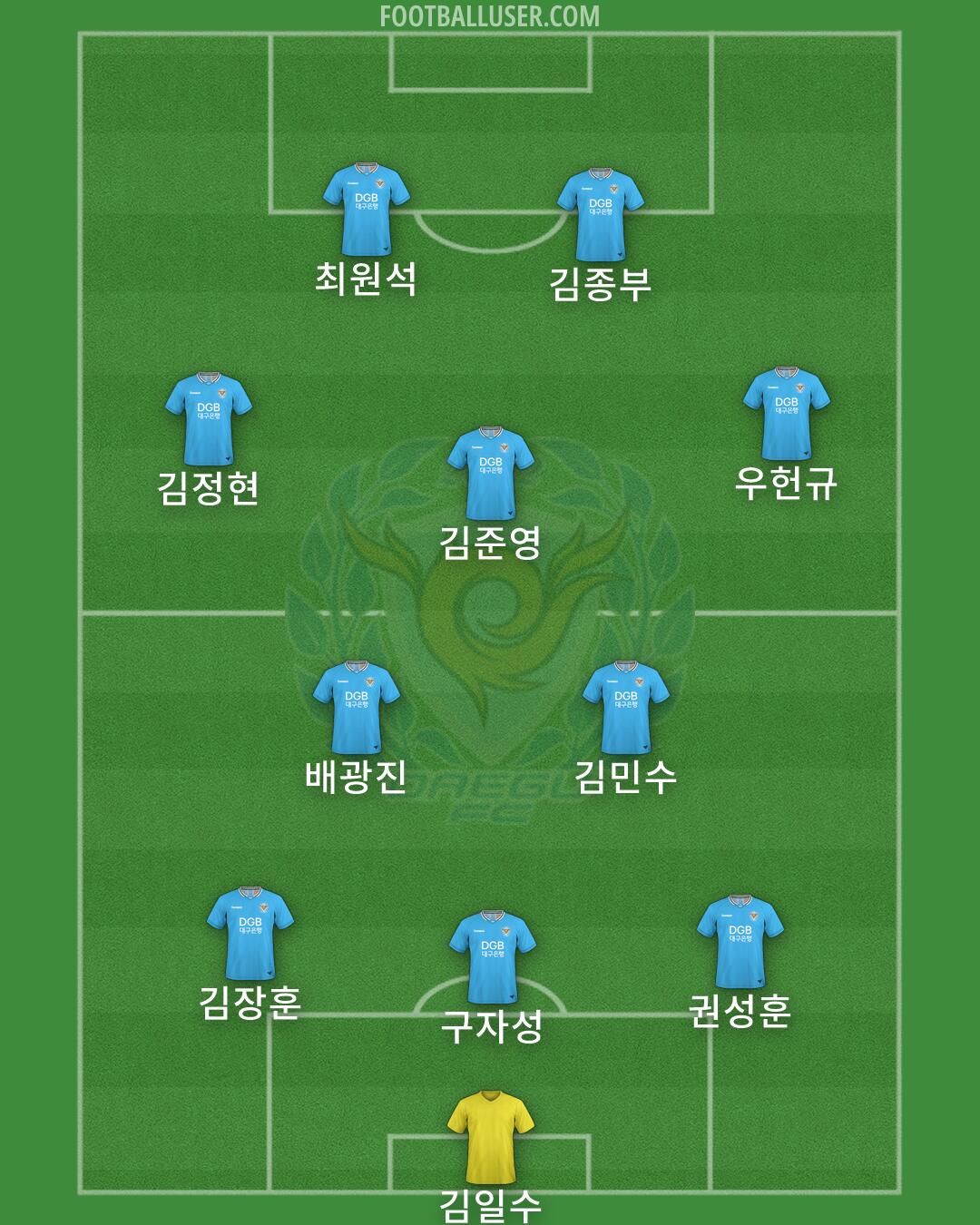 Daegu Formation 2026