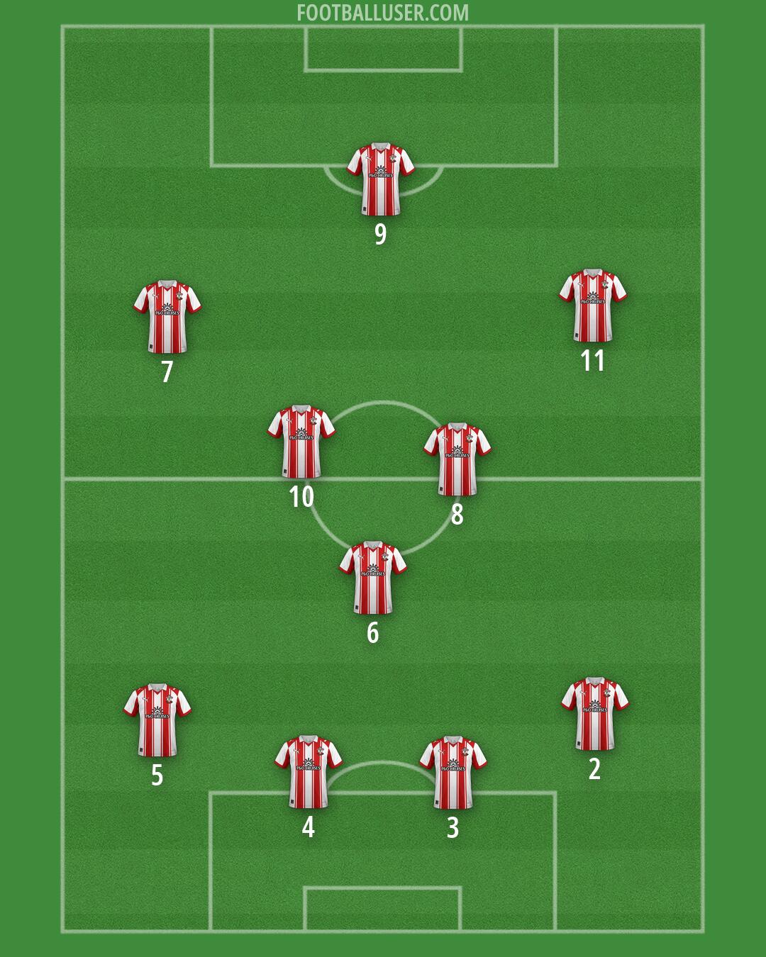 Southampton Formation 2026