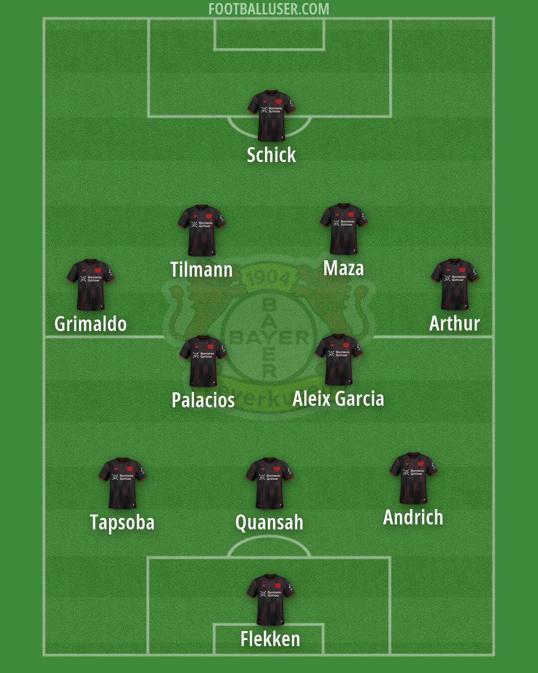 Bayer Leverkusen Formation 2026