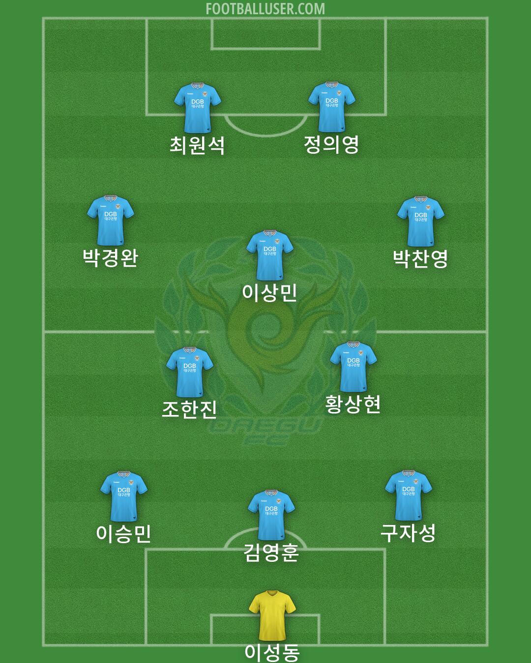 Daegu Formation 2026