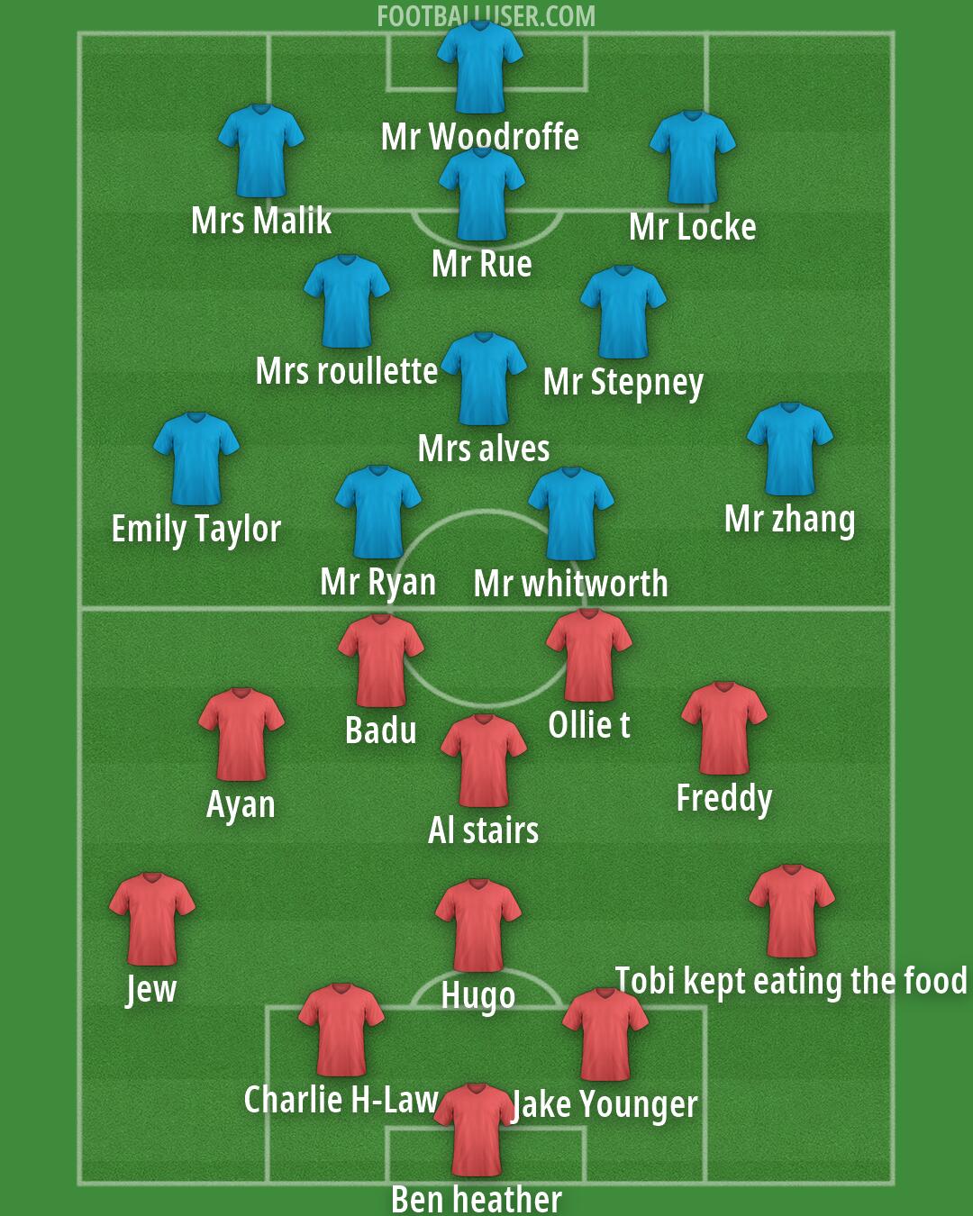 Aldershot Formation 2026