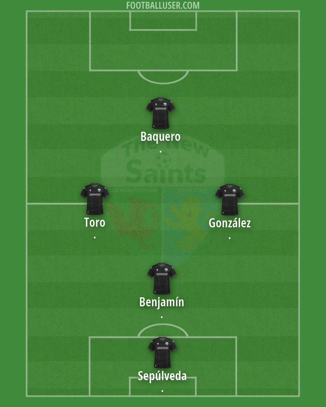 TNS Formation 2026