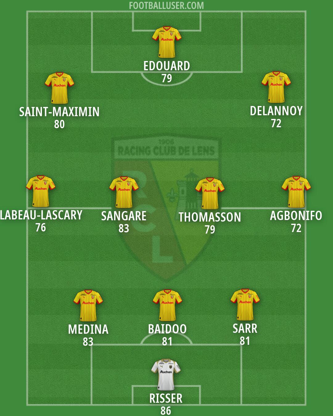 Lens Formation 2026