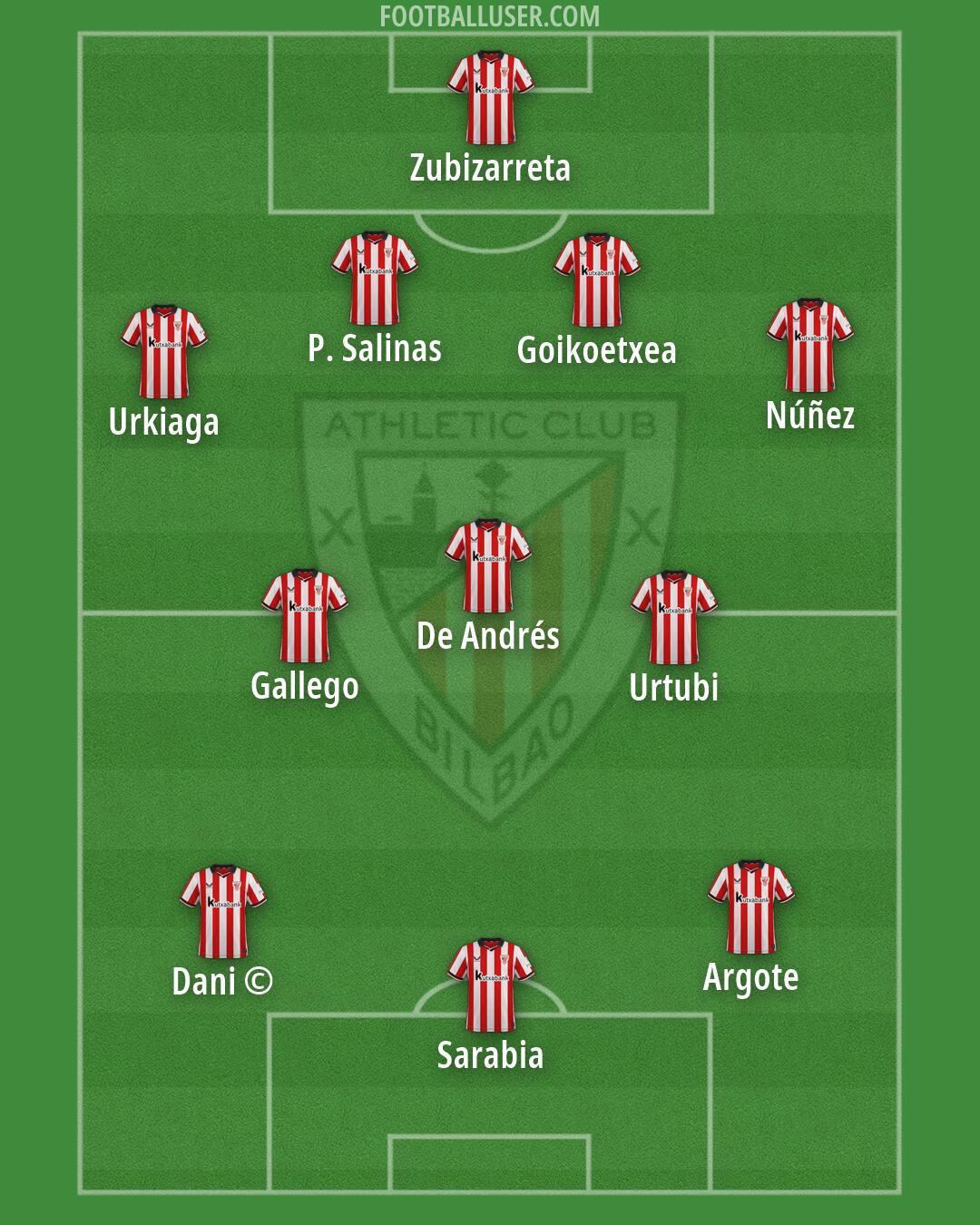Athletic Formation 2026